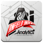 AI Analytics Podcast